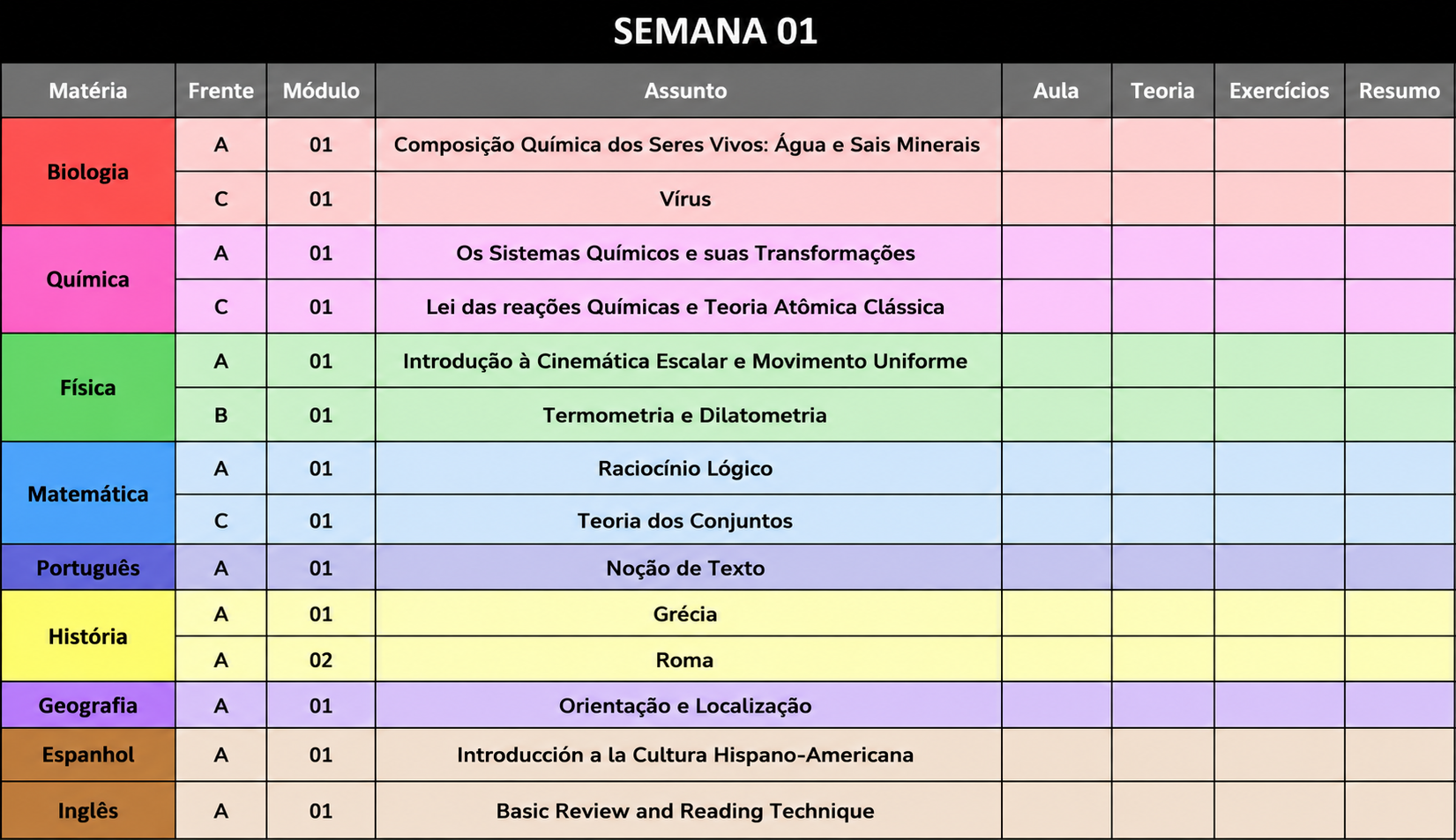 Tabela Semana 01 com matéria, frente, módulo, assunto, teoria, exercícios e resumo
